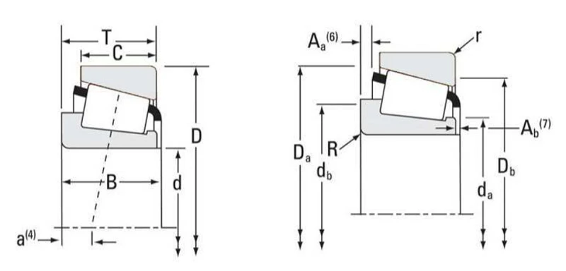 HM926740 - HM926710 Tapered Roller Bearing